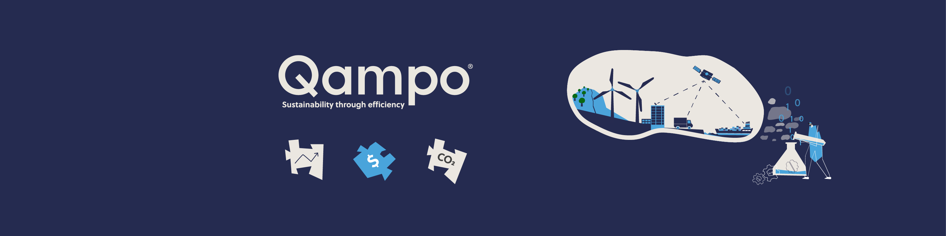 QAMPO ApS logo