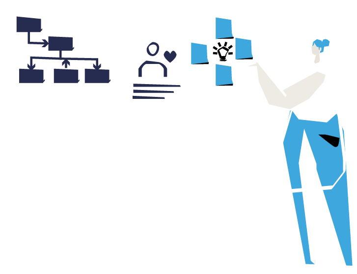 ux-ui User Centric Design